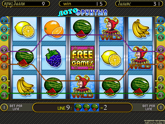 Fruit cocktail 2. Игра слотландия.