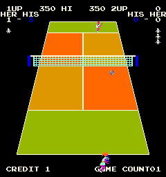 Tennis MAME ROM Download - Rom Hustler