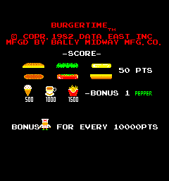 Burger Time (Data East set 1) for mame screenshot